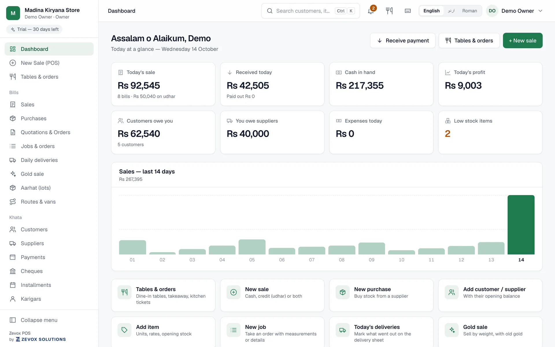 Zevox POS dashboard: sale of the day, cash in hand, what customers owe and the last 14 days