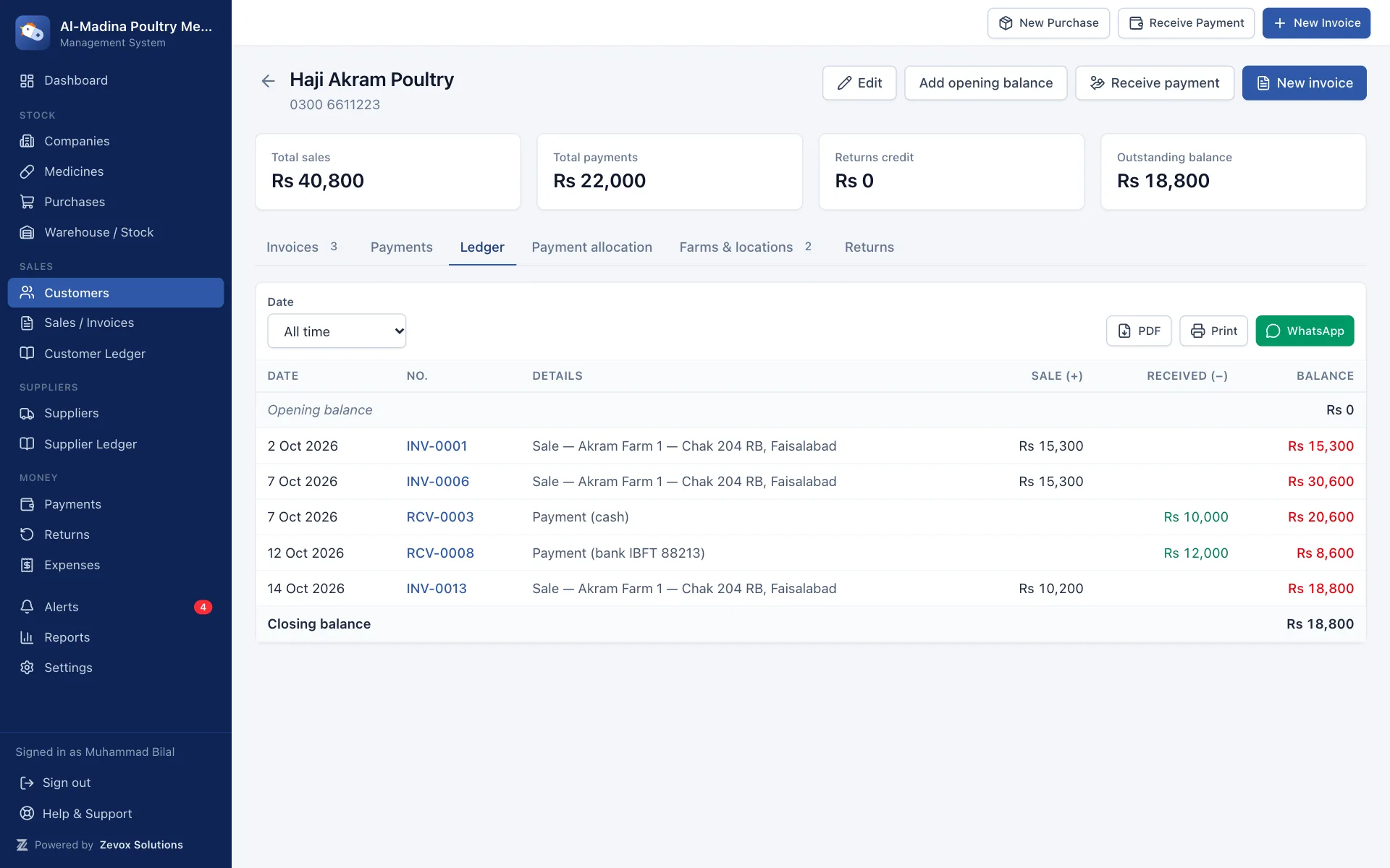 Customer ledger with sales, payments and the running balance