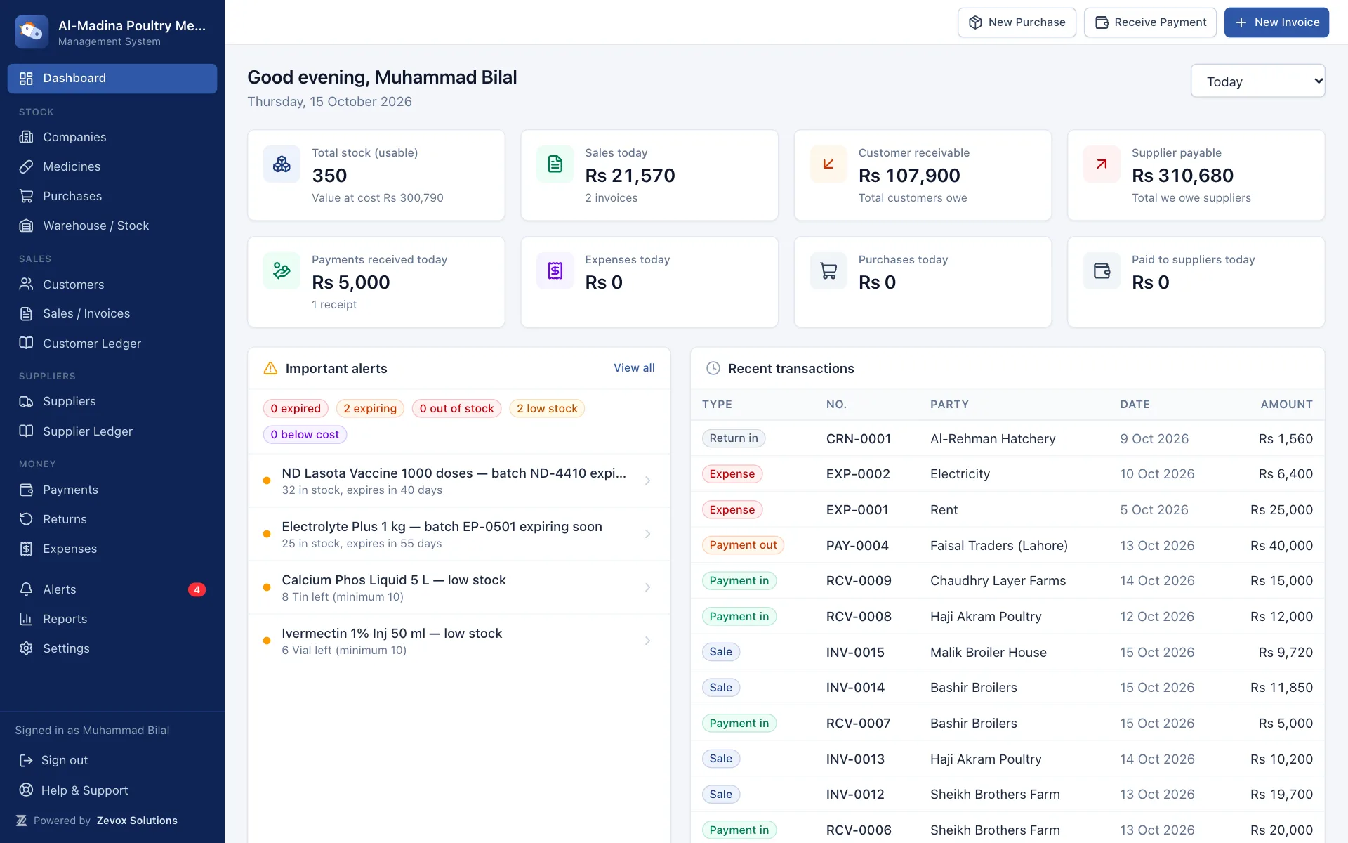 Zevox Poultry Medicine dashboard: stock, sales, what farms owe, and expiry and low-stock alerts