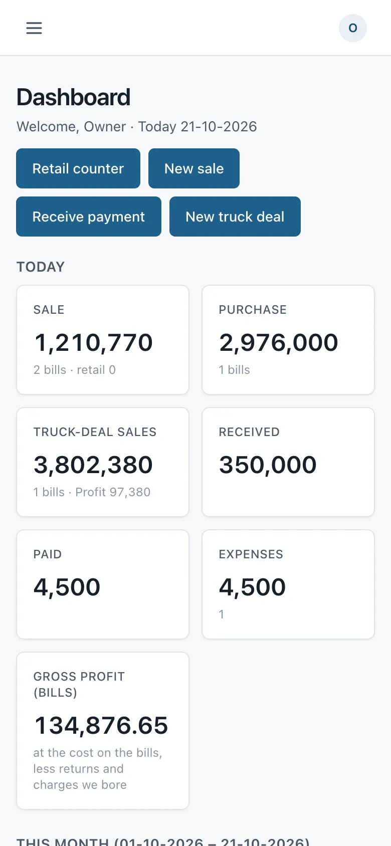 The dashboard on a phone