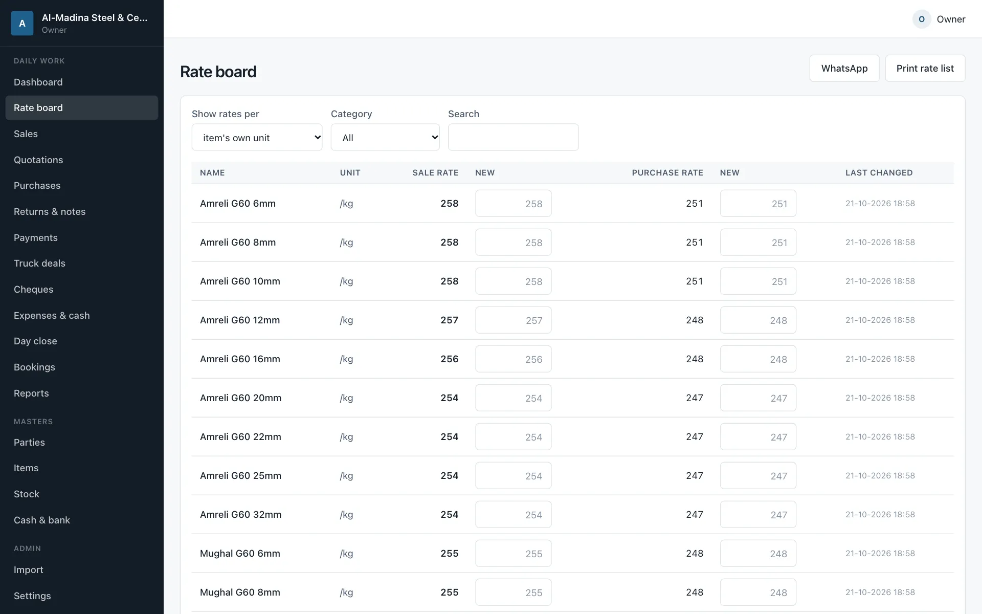 The rate board with sale and purchase rates for each steel size